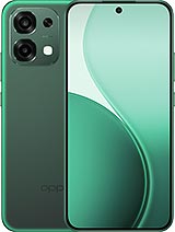 Unlock Oppo F33