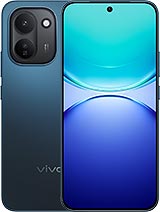 Unlock Vivo Y600 Turbo